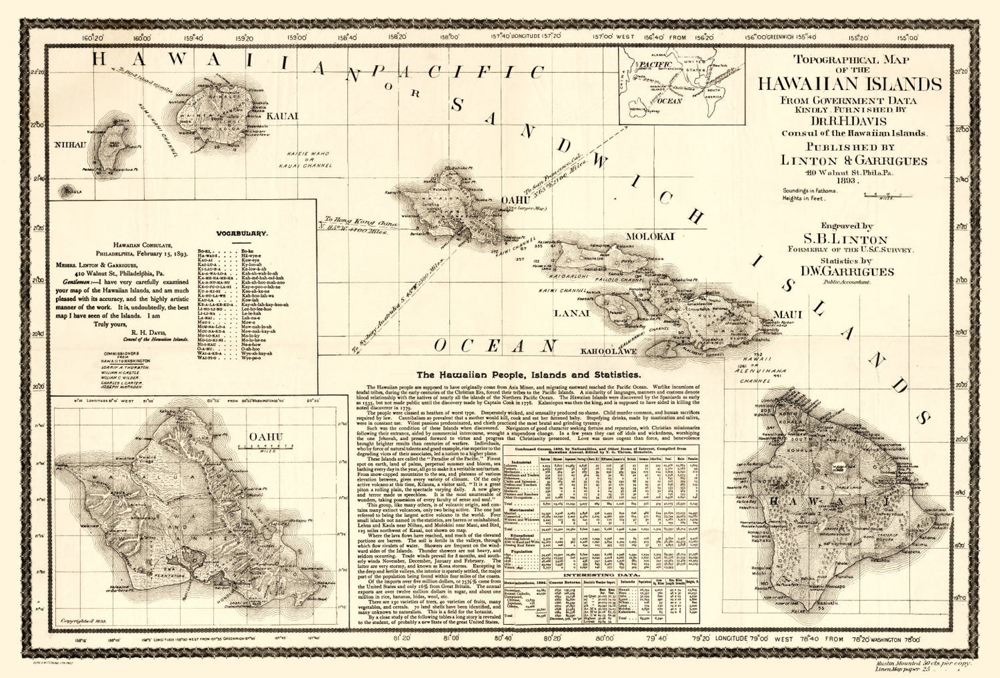 Vintage Map of Hawaii 1893