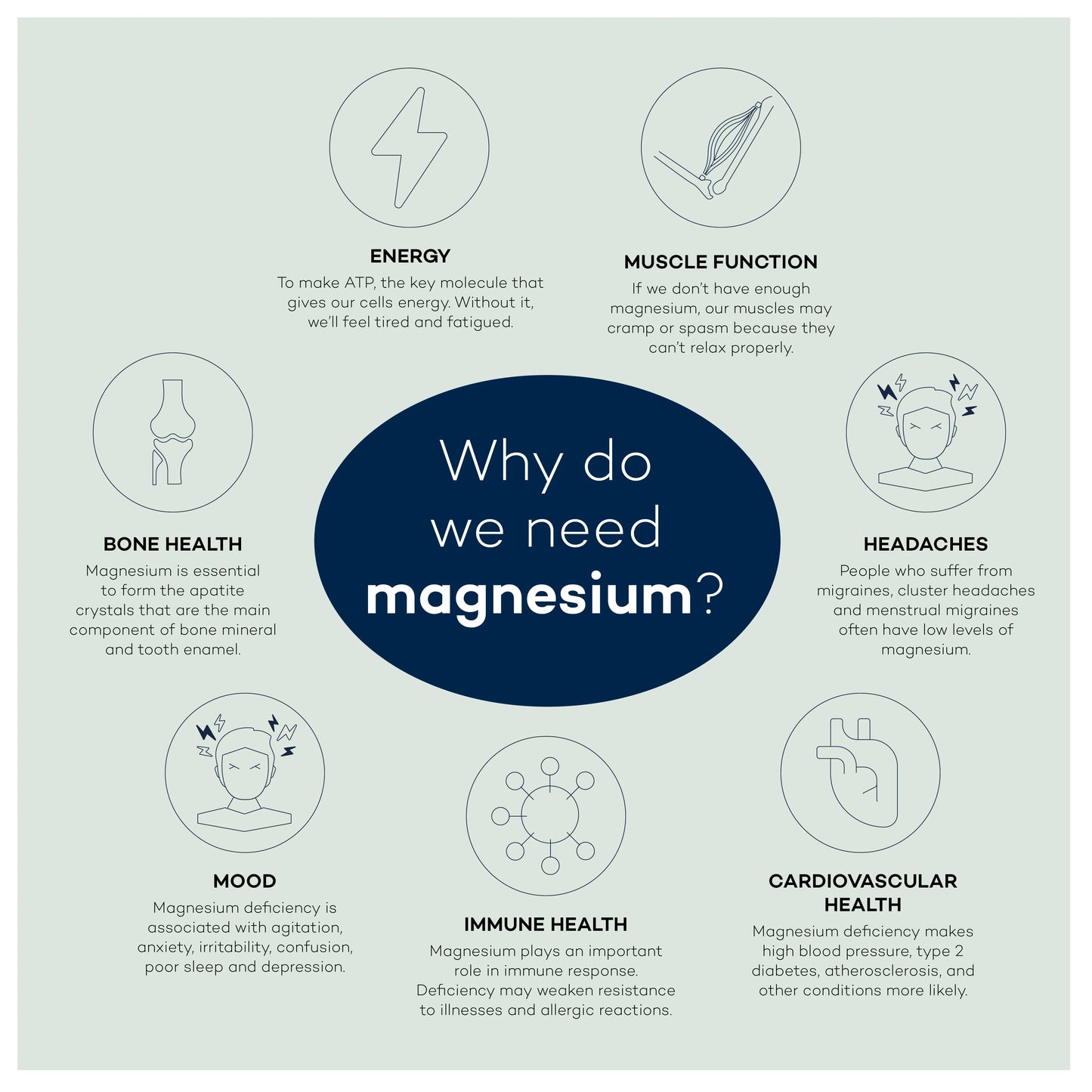 Pineapple Magnesium (Sleep)