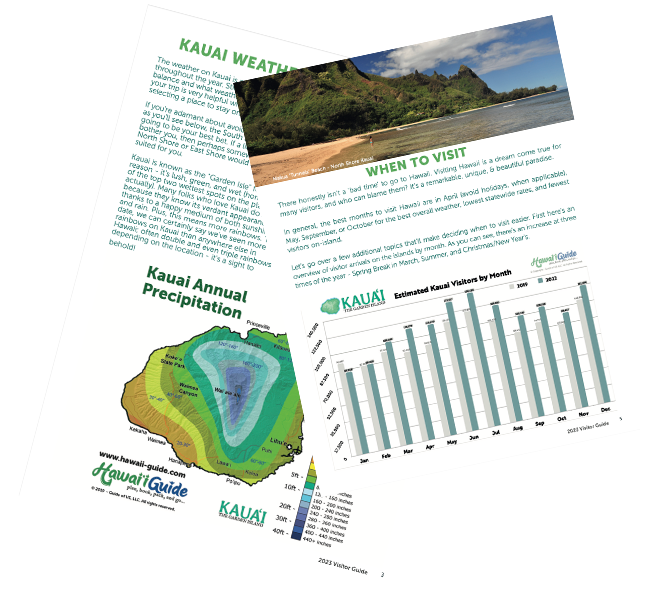 2026 Kauai Essential Visitor Guide